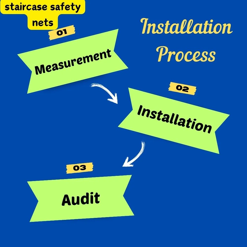 staircase net installation