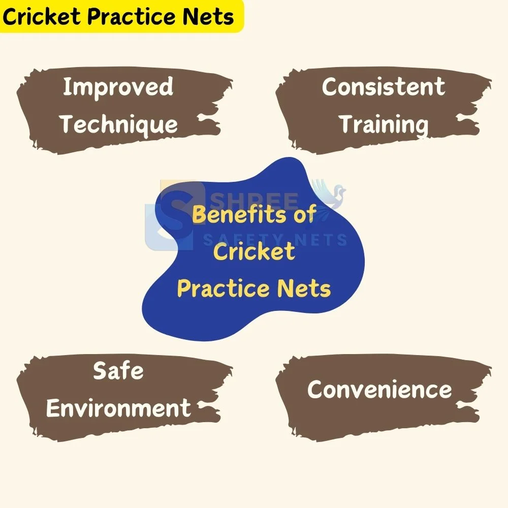 Cricket Practice Nets Chennai