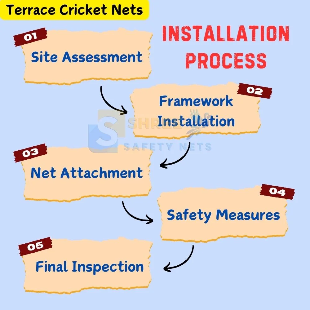 terrace cricket nets